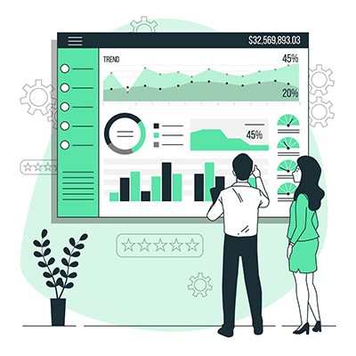 Analyse des statistiques publicitaires